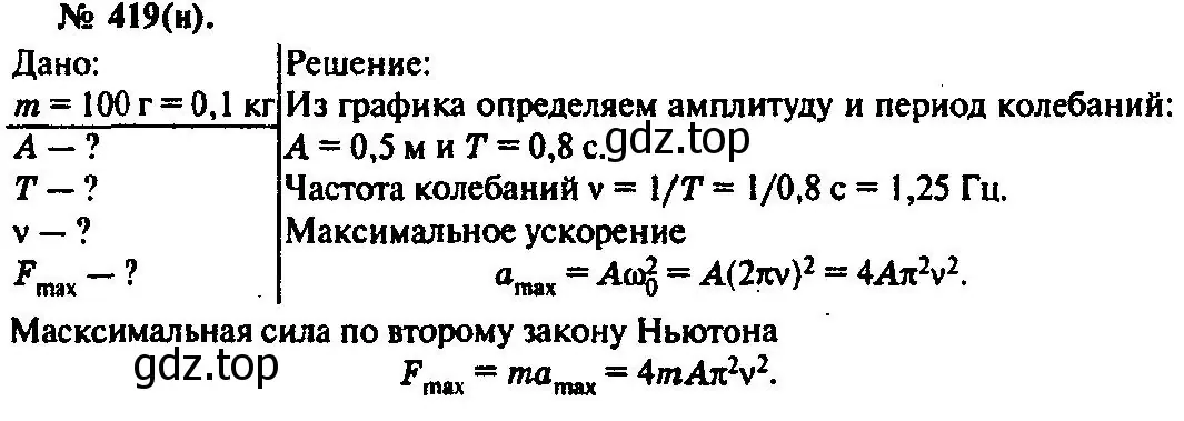 Решение 3. номер 419 (страница 60) гдз по физике 10-11 класс Рымкевич, задачник