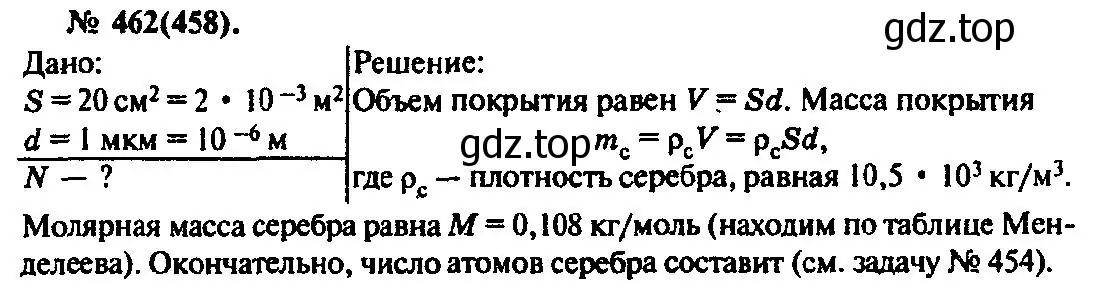 Решение 3. номер 462 (страница 64) гдз по физике 10-11 класс Рымкевич, задачник