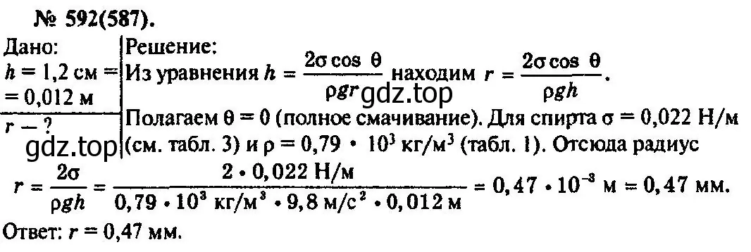 Решение 3. номер 592 (страница 78) гдз по физике 10-11 класс Рымкевич, задачник