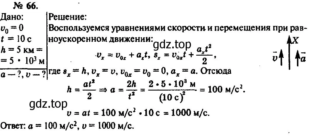 Решение 3. номер 66 (страница 16) гдз по физике 10-11 класс Рымкевич, задачник