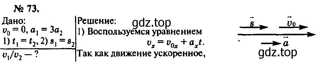 Решение 3. номер 73 (страница 17) гдз по физике 10-11 класс Рымкевич, задачник