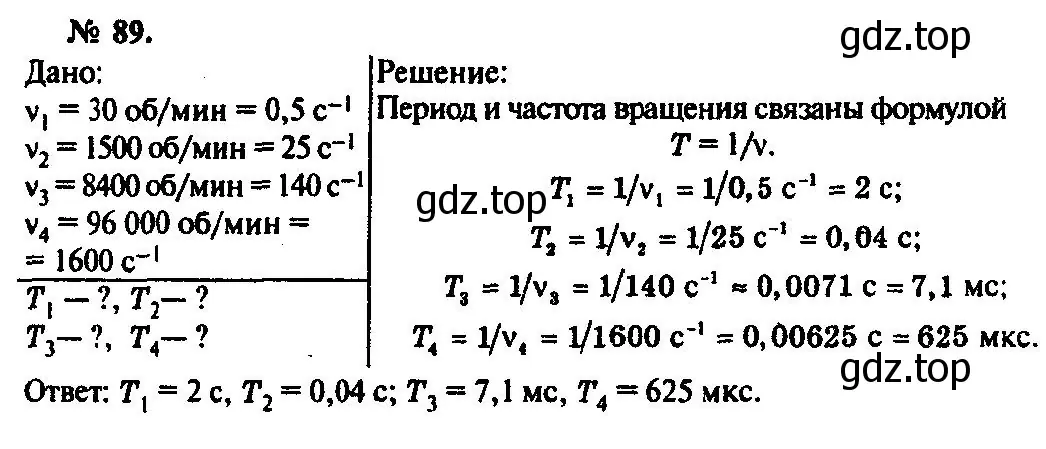 Решение 3. номер 89 (страница 19) гдз по физике 10-11 класс Рымкевич, задачник