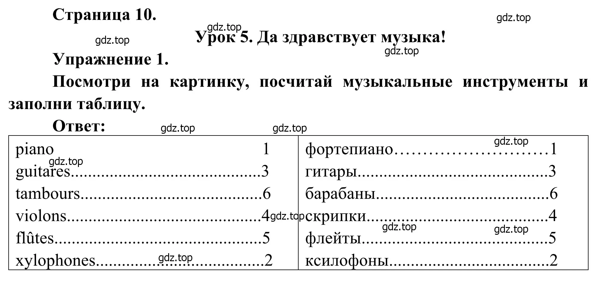 Решение номер 1 (страница 10) гдз по французскому языку 2 класс Кулигина, Корчагина, рабочая тетрадь