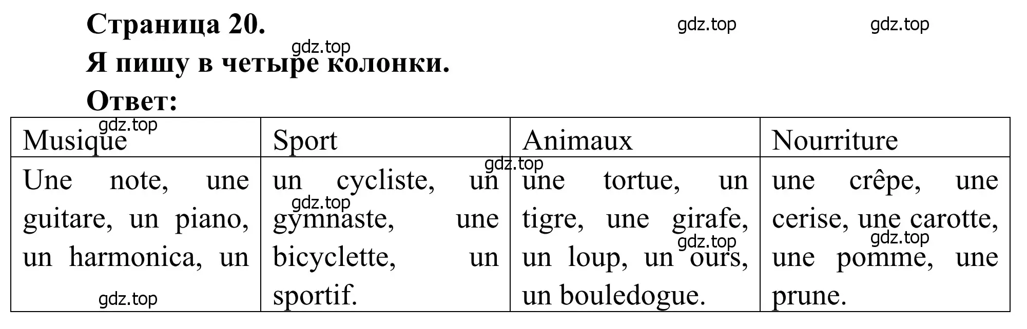 Решение номер 2 (страница 20) гдз по французскому языку 2 класс Кулигина, Корчагина, рабочая тетрадь