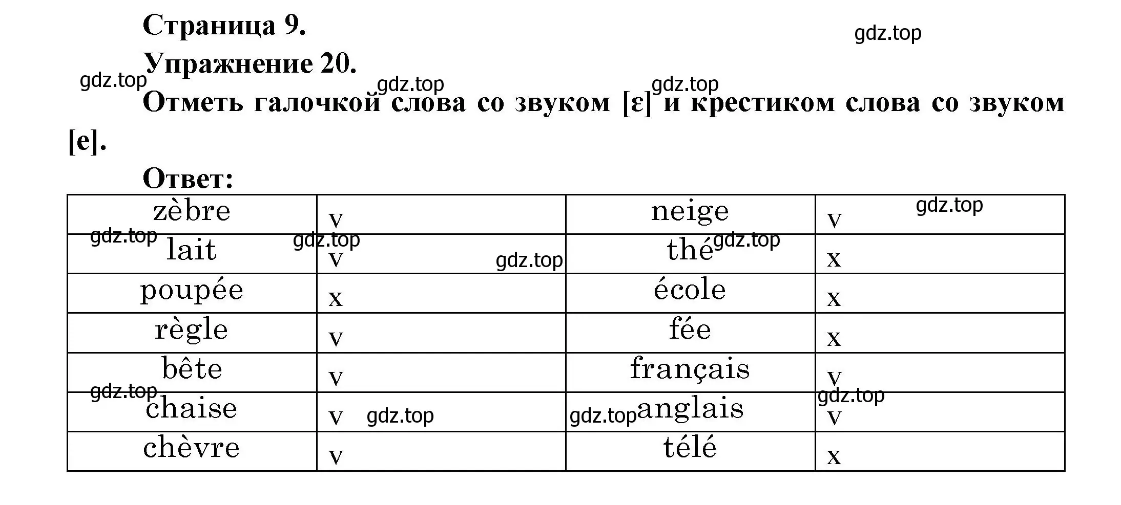 Решение номер 20 (страница 9) гдз по французскому языку 2-4 класс Кулигина, тестовые и контрольные задания