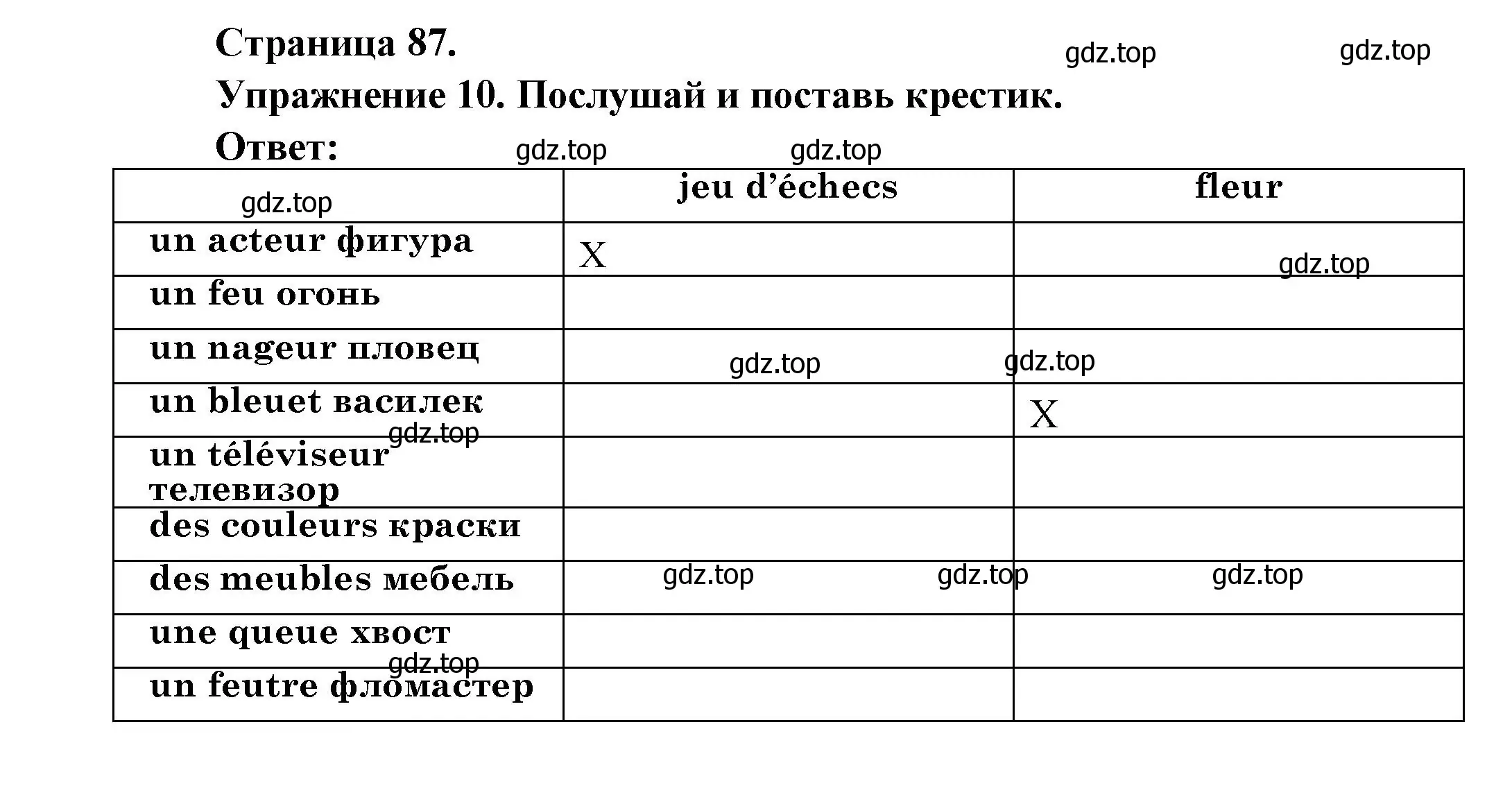 Решение номер 10 (страница 87) гдз по французскому языку 2-4 класс Кулигина, тестовые и контрольные задания