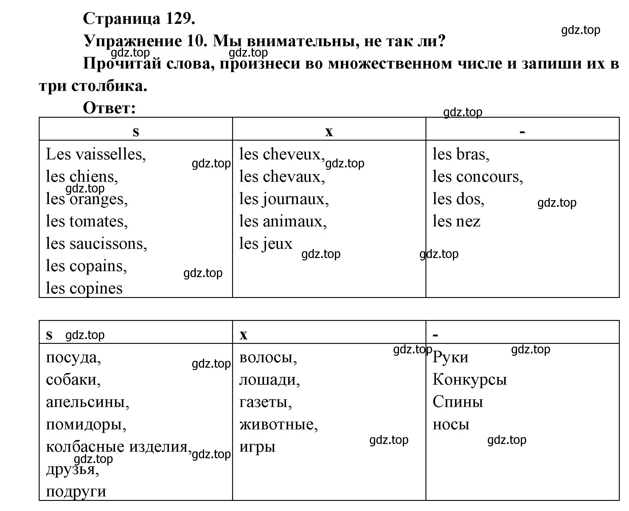 Решение номер 10 (страница 129) гдз по французскому языку 2-4 класс Кулигина, тестовые и контрольные задания