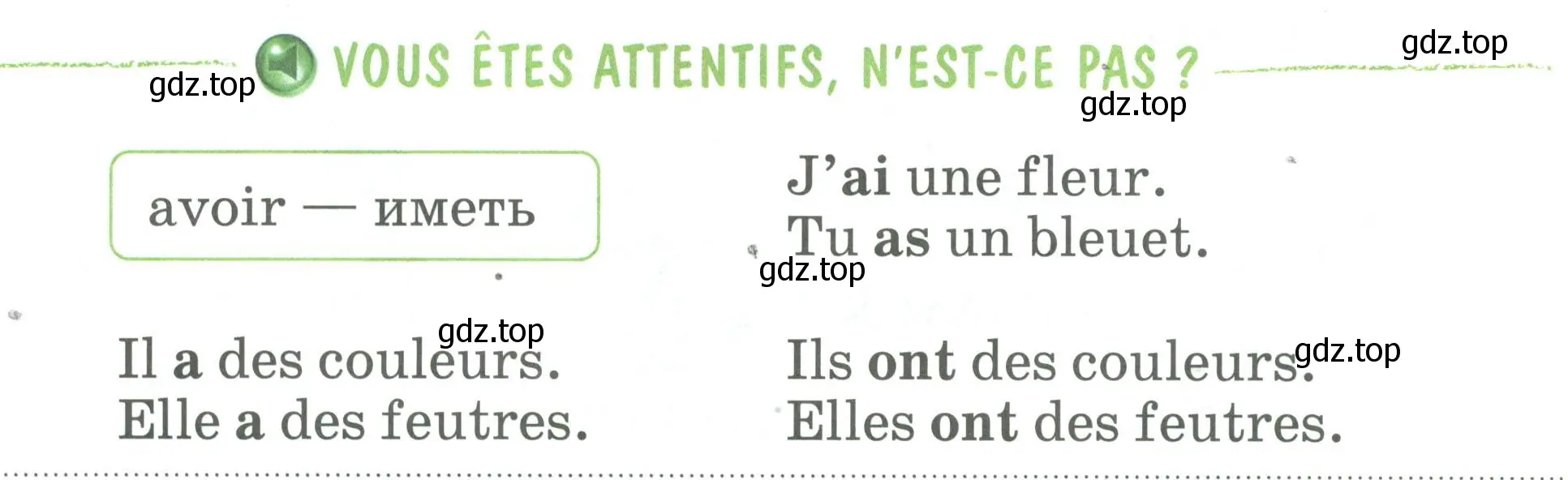 Условие номер VOUS ETES ATTENTIFS, N'EST-CE PAS ? (страница 76) гдз по французскому языку 2 класс Кулигина, Кирьянова, учебник