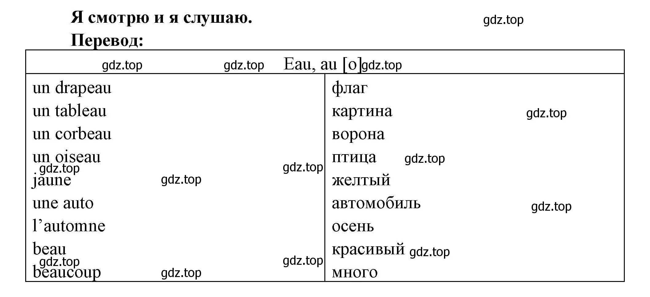 Решение номер JE VOIS ET J'ENTENDS (страница 39) гдз по французскому языку 2 класс Кулигина, Кирьянова, учебник