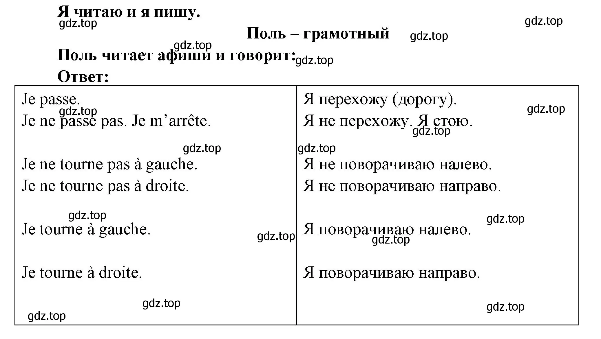 Решение номер PAUL EST SAGE (страница 40) гдз по французскому языку 2 класс Кулигина, Кирьянова, учебник