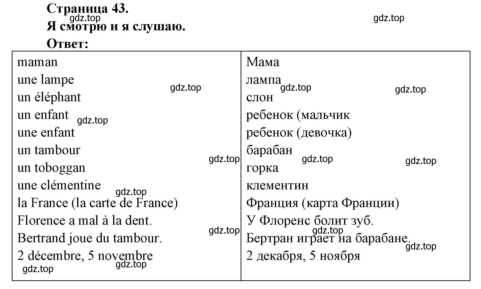 Решение номер JE VOIS ET J'ENTENDS (страница 43) гдз по французскому языку 2 класс Кулигина, Кирьянова, учебник