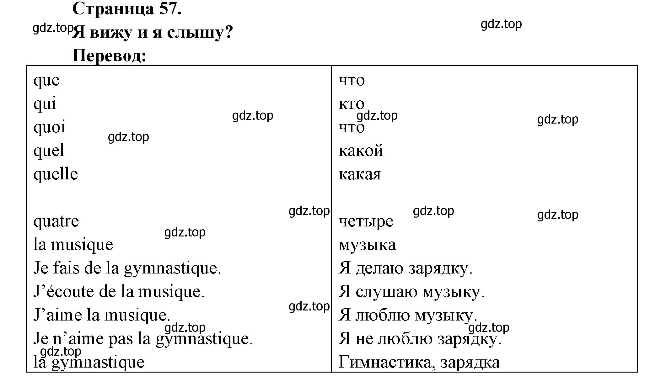 Решение номер JE VOIS ET J'ENTENDS? (страница 57) гдз по французскому языку 2 класс Кулигина, Кирьянова, учебник