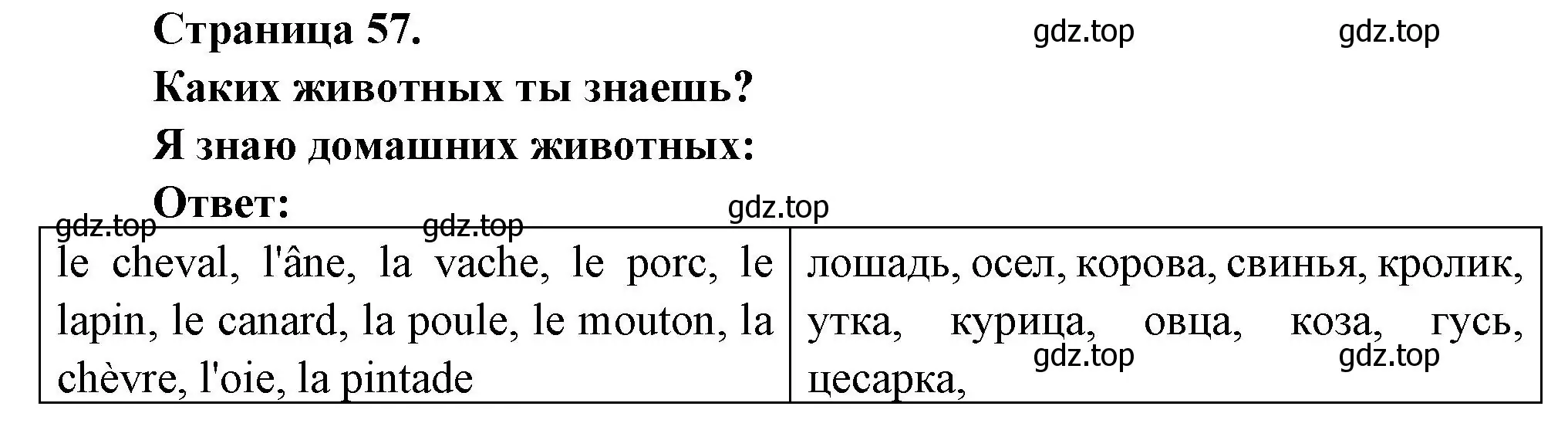 Решение номер Je connais les animaux domestiques : le chien (страница 57) гдз по французскому языку 2 класс Кулигина, Кирьянова, учебник
