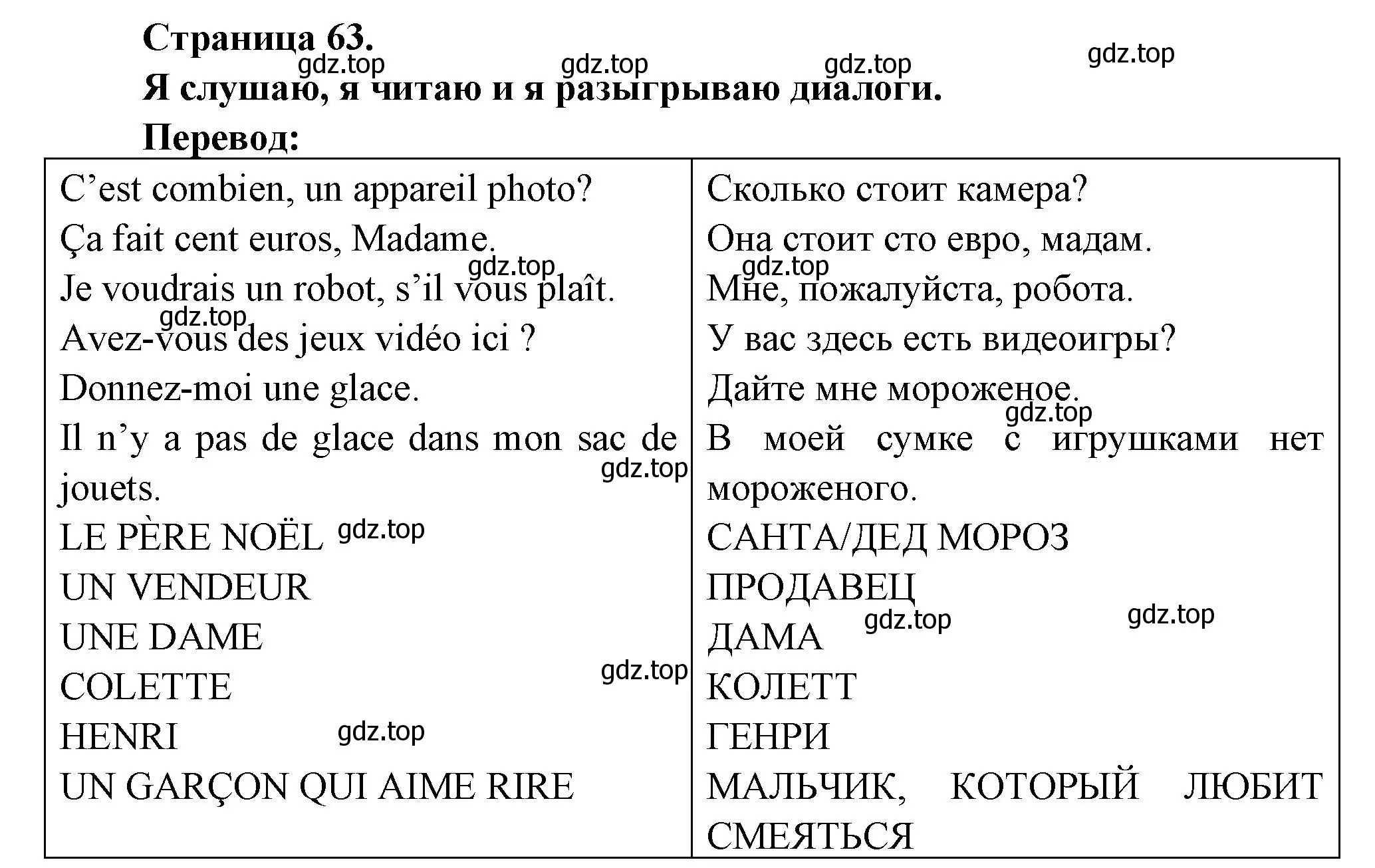 Решение номер QUI LE OIT? (страница 63) гдз по французскому языку 2 класс Кулигина, Кирьянова, учебник