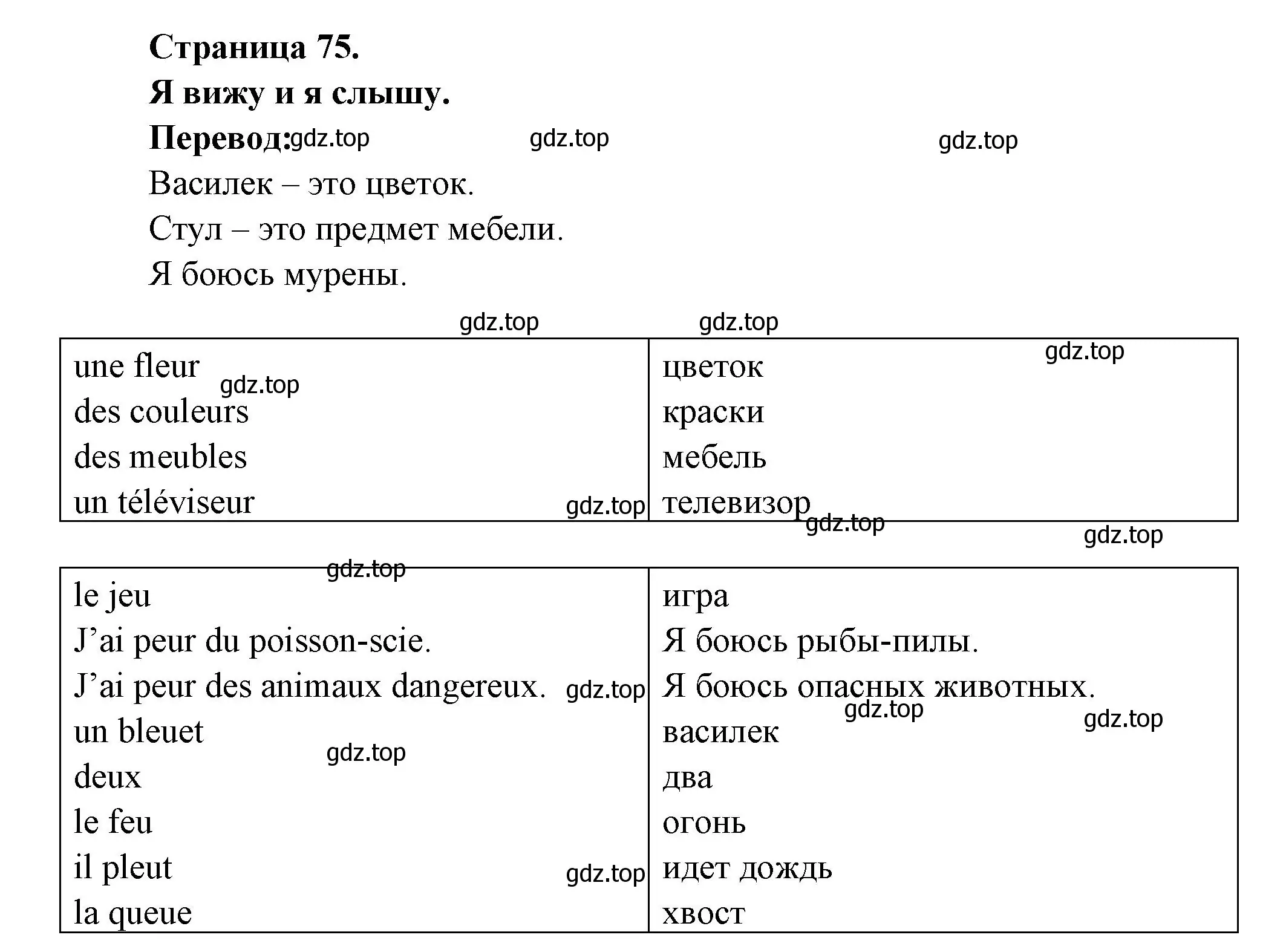 Решение номер JE VOIS ET J'ENTENDS (страница 75) гдз по французскому языку 2 класс Кулигина, Кирьянова, учебник