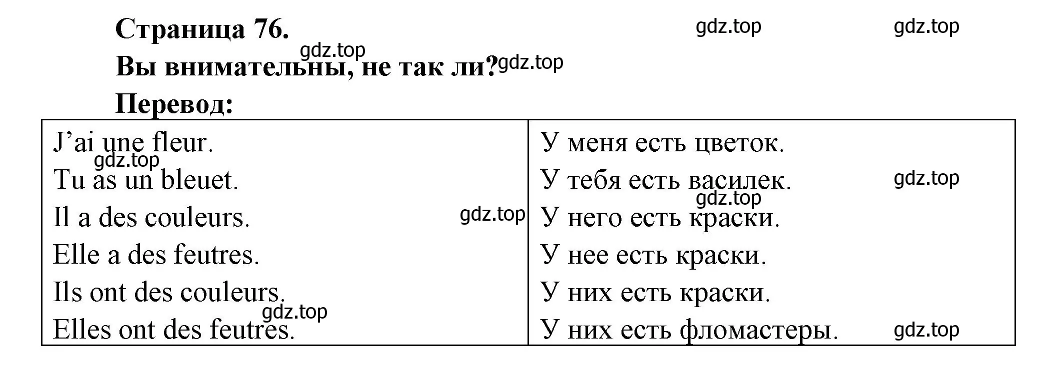 Решение номер VOUS ETES ATTENTIFS, N'EST-CE PAS ? (страница 76) гдз по французскому языку 2 класс Кулигина, Кирьянова, учебник