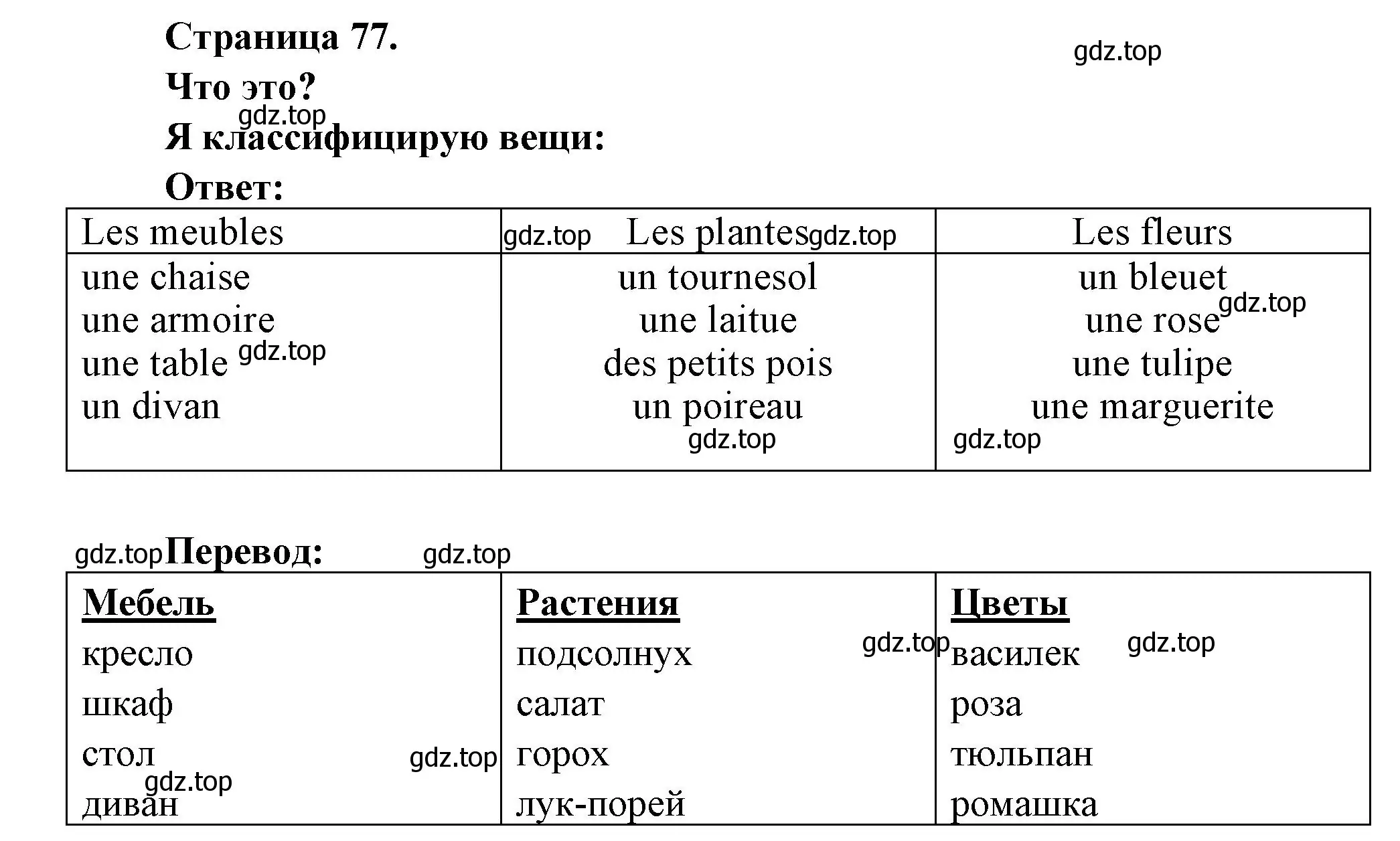 Решение номер QU'EST-CE QUE C'EST? (страница 77) гдз по французскому языку 2 класс Кулигина, Кирьянова, учебник