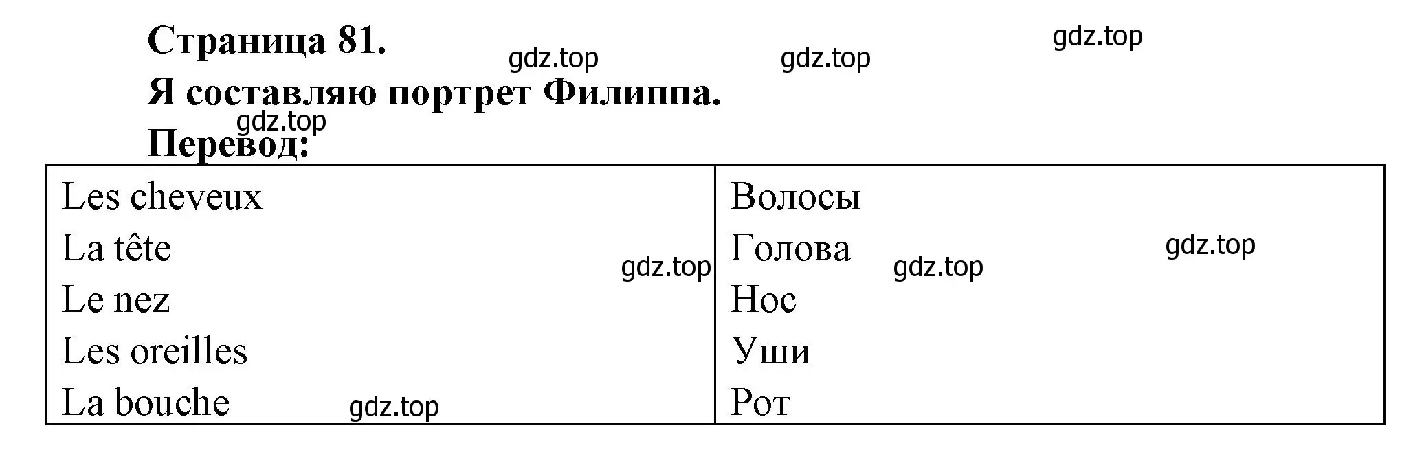 Решение номер Je fais le portrait de Philippe (страница 81) гдз по французскому языку 2 класс Кулигина, Кирьянова, учебник