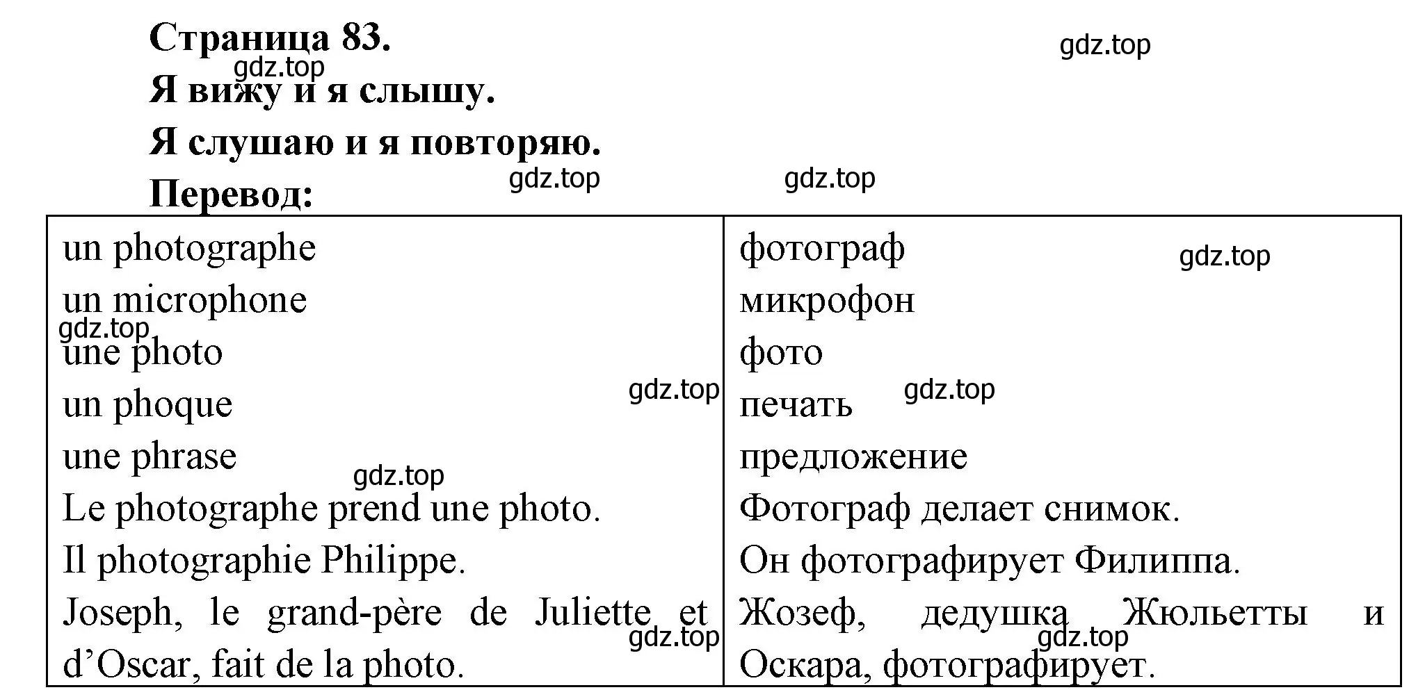 Решение номер J'ecoute et je repete (страница 83) гдз по французскому языку 2 класс Кулигина, Кирьянова, учебник