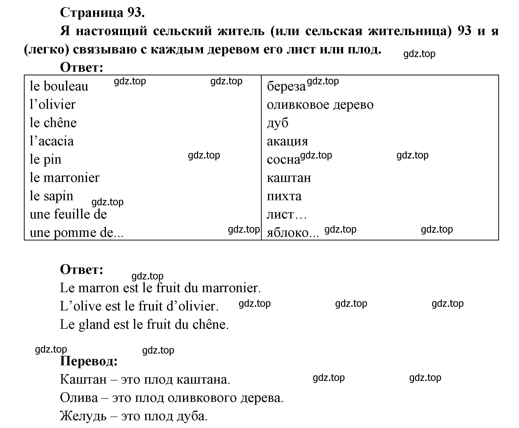 Решение номер Je suis un vrai campagnard (ou une vraie campagnarde) 93 et je relis (faciiement) a chaque arbre sa. feuule ou son fruit (страница 93) гдз по французскому языку 2 класс Кулигина, Кирьянова, учебник