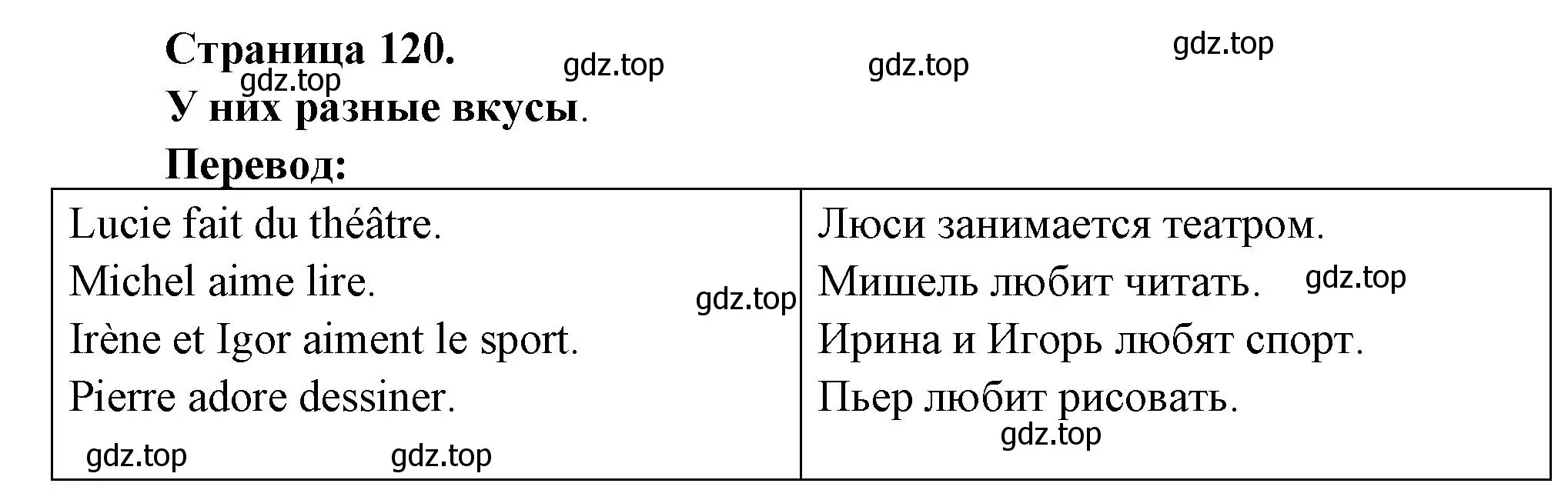 Решение номер ILS N'ONT PAS (страница 120) гдз по французскому языку 2 класс Кулигина, Кирьянова, учебник