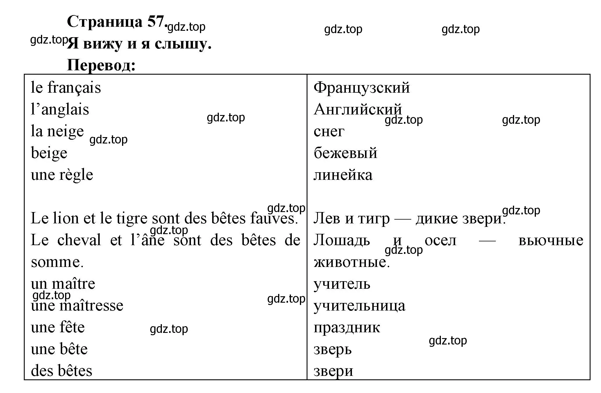 Решение  57 (страница 57) гдз по французскому языку 2 класс Кулигина, Кирьянова, учебник