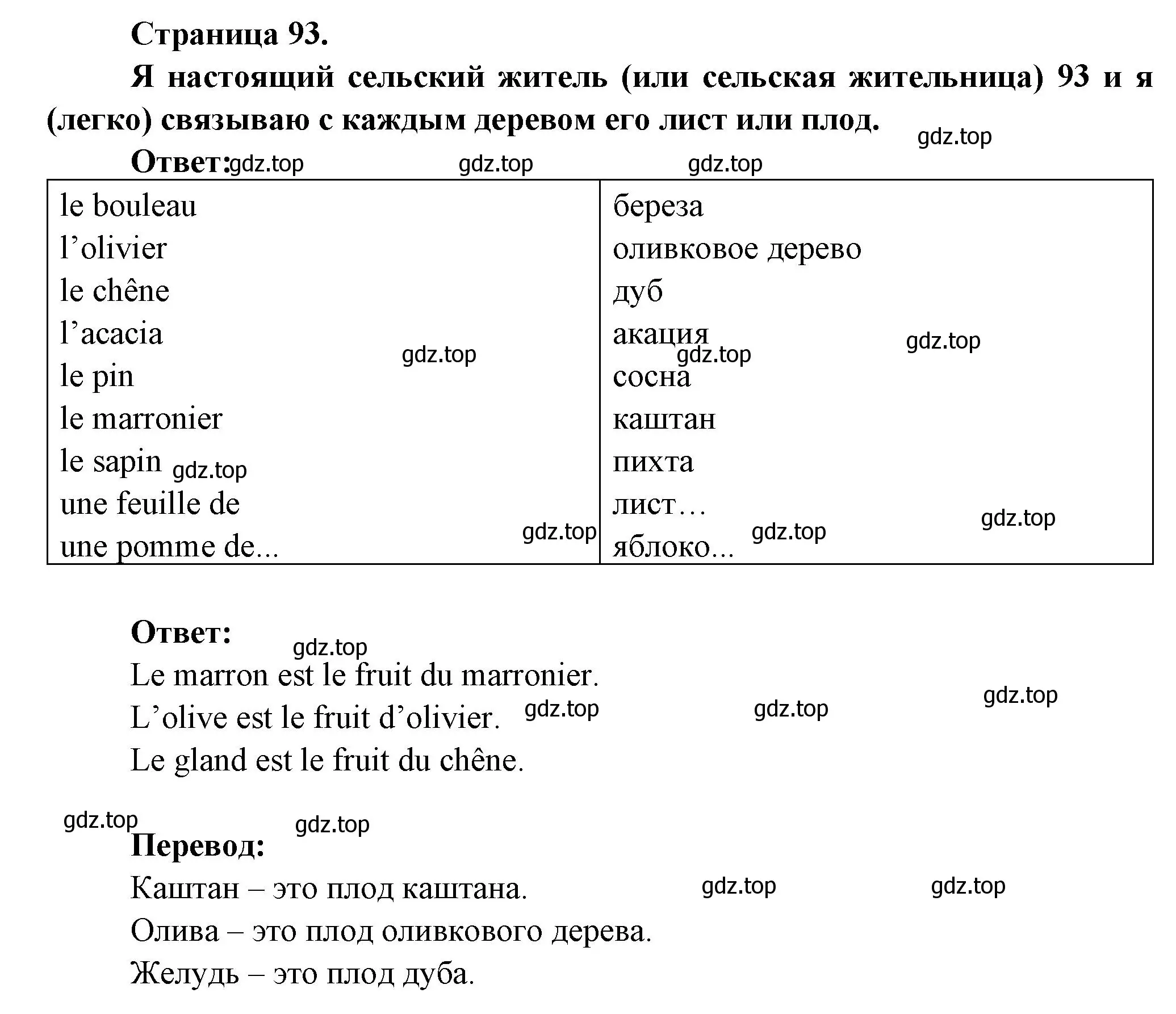 Решение  93 (страница 93) гдз по французскому языку 2 класс Кулигина, Кирьянова, учебник