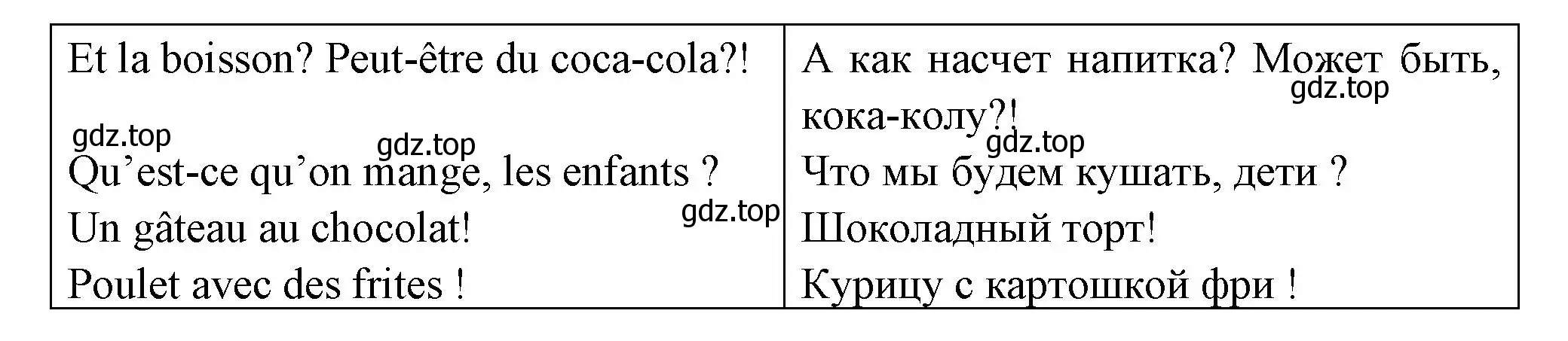 Решение  71 (страница 71) гдз по французскому языку 3 класс Кулигин, Кирьянова, учебник 1 часть