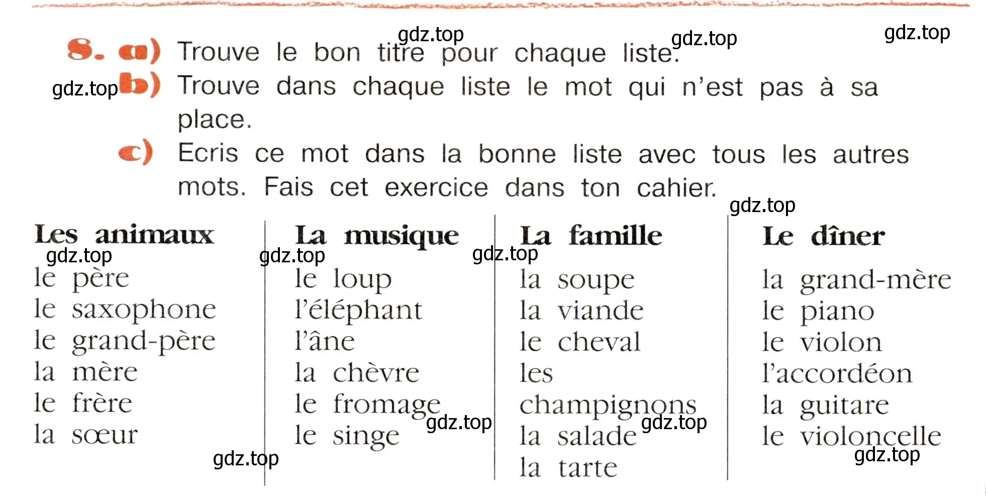 Условие номер 8 (страница 53) гдз по французскому языку 5 класс Береговская, Белосельская, учебник 2 часть