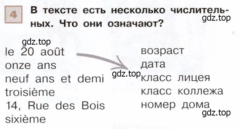 Условие номер 4 (страница 11) гдз по французскому языку 6 класс Селиванова, Шашурина, учебник 1 часть