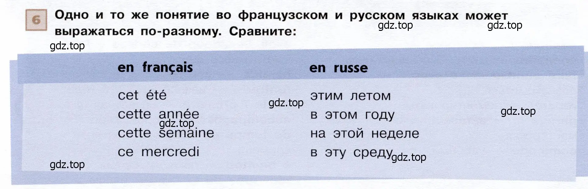 Условие номер 6 (страница 12) гдз по французскому языку 6 класс Селиванова, Шашурина, учебник 1 часть