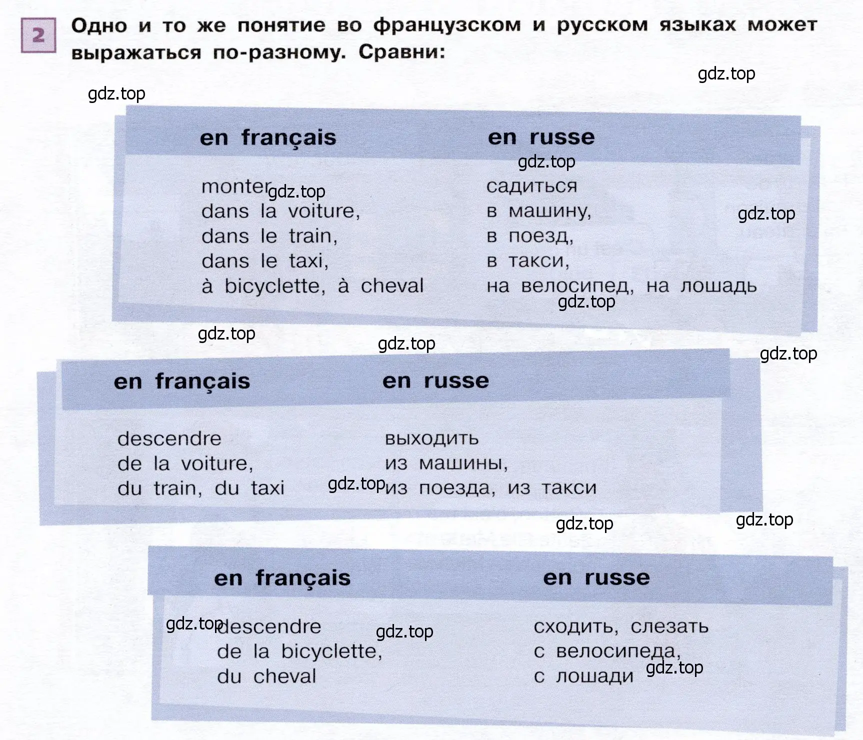 Условие номер 2 (страница 84) гдз по французскому языку 6 класс Селиванова, Шашурина, учебник 2 часть