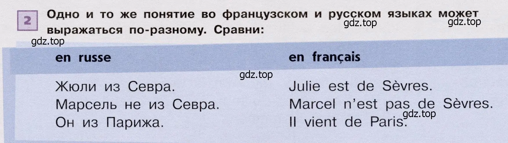 Условие номер 2 (страница 35) гдз по французскому языку 6 класс Селиванова, Шашурина, учебник 1 часть