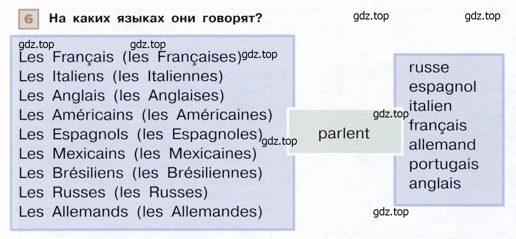 Условие номер 6 (страница 84) гдз по французскому языку 6 класс Селиванова, Шашурина, учебник 1 часть