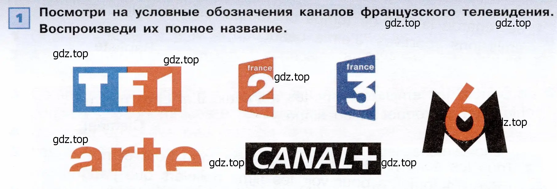 Условие номер 1 (страница 102) гдз по французскому языку 6 класс Селиванова, Шашурина, учебник 1 часть