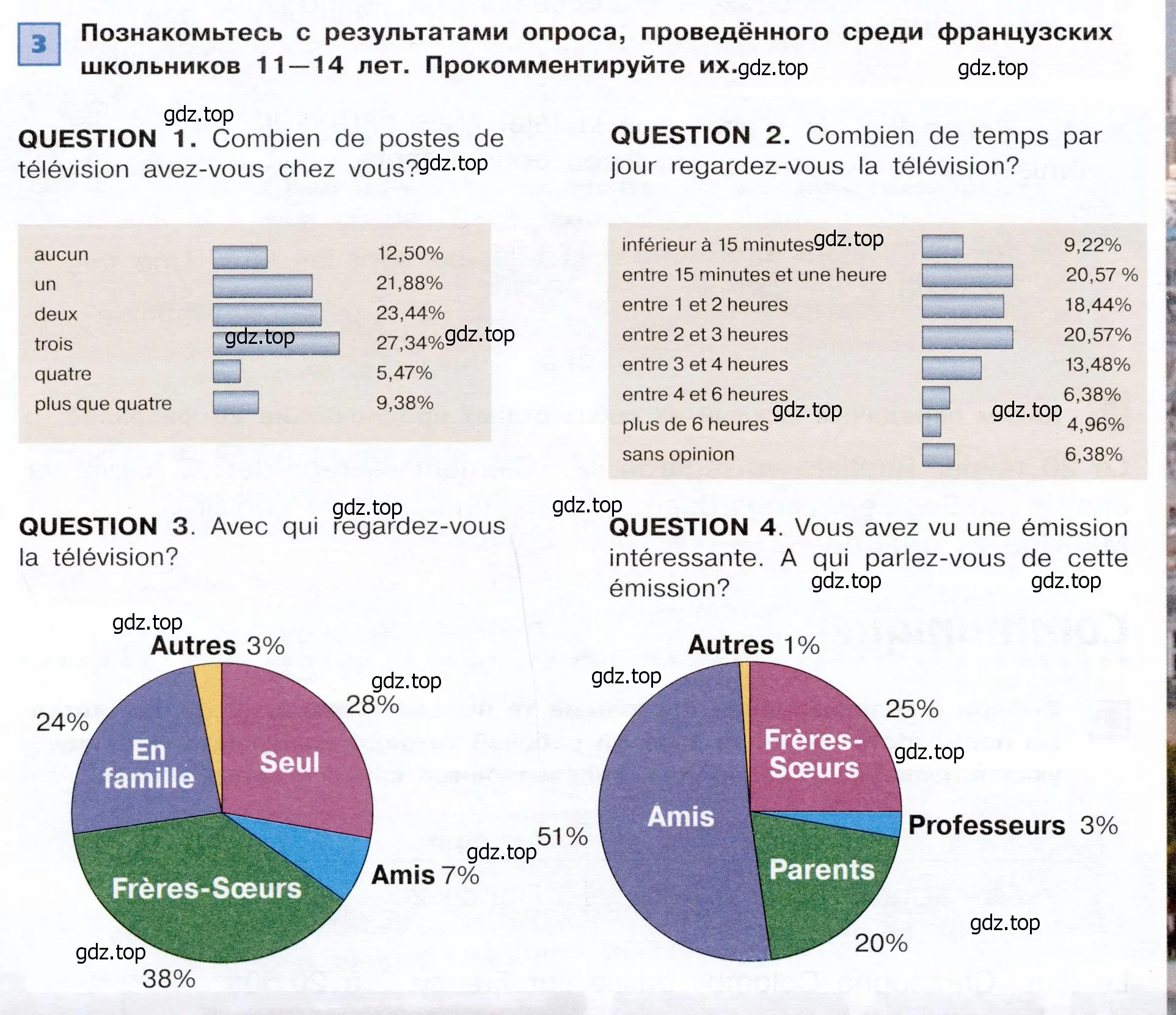 Условие номер 3 (страница 102) гдз по французскому языку 6 класс Селиванова, Шашурина, учебник 1 часть