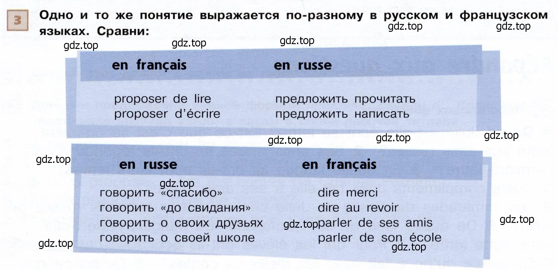 Условие номер 3 (страница 13) гдз по французскому языку 6 класс Селиванова, Шашурина, учебник 2 часть