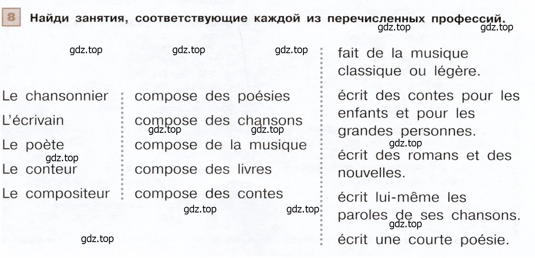 Условие номер 8 (страница 30) гдз по французскому языку 6 класс Селиванова, Шашурина, учебник 2 часть