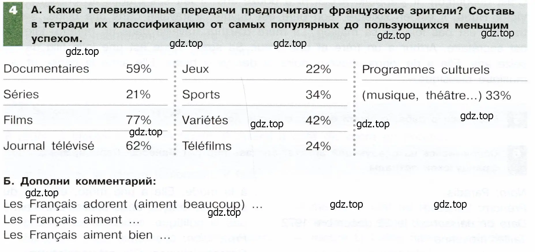 Условие номер 4 (страница 114) гдз по французскому языку 6 класс Селиванова, Шашурина, учебник 1 часть