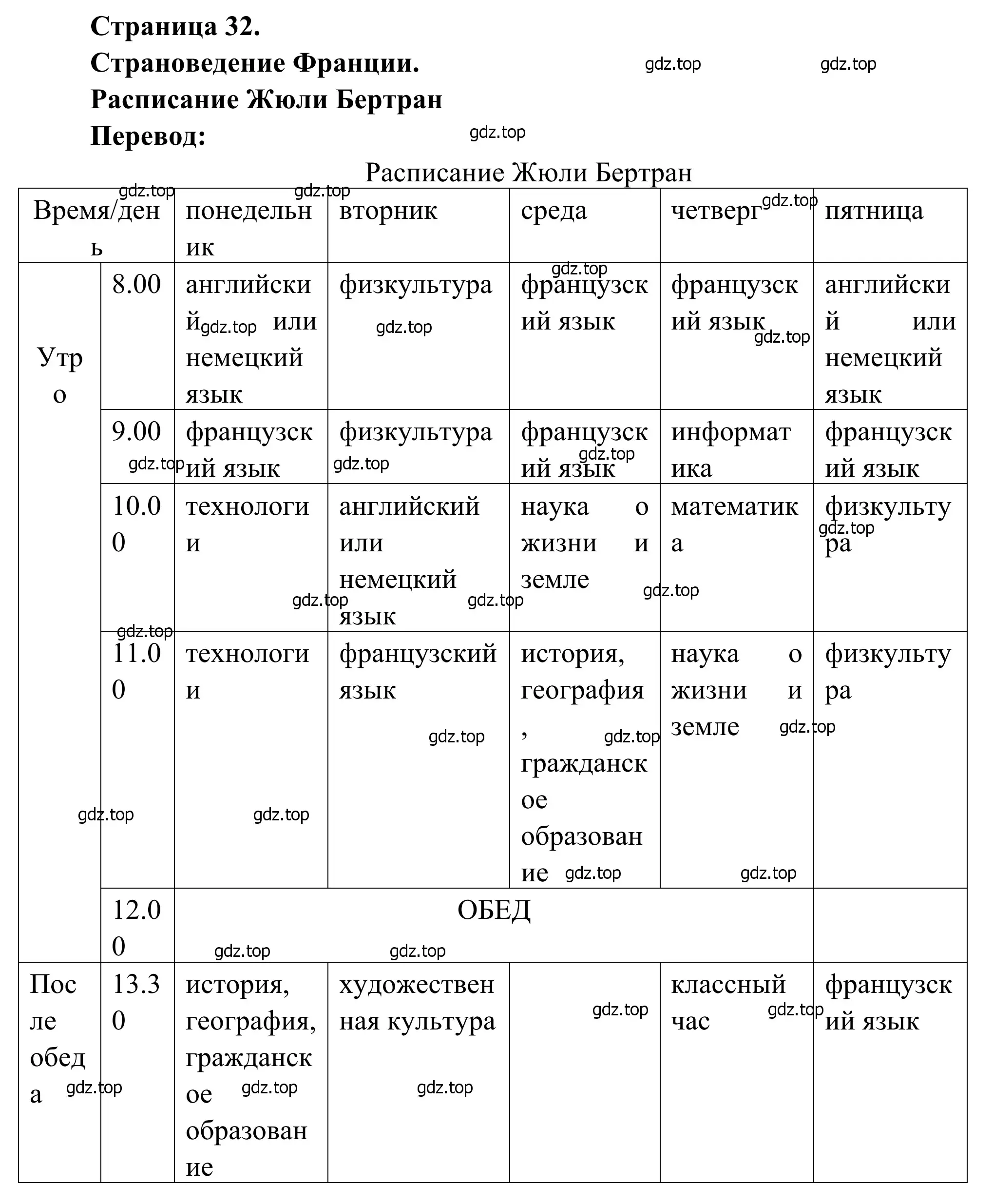 Решение  Emploi du temps de Julie Bertrand (страница 32) гдз по французскому языку 6 класс Селиванова, Шашурина, учебник 1 часть