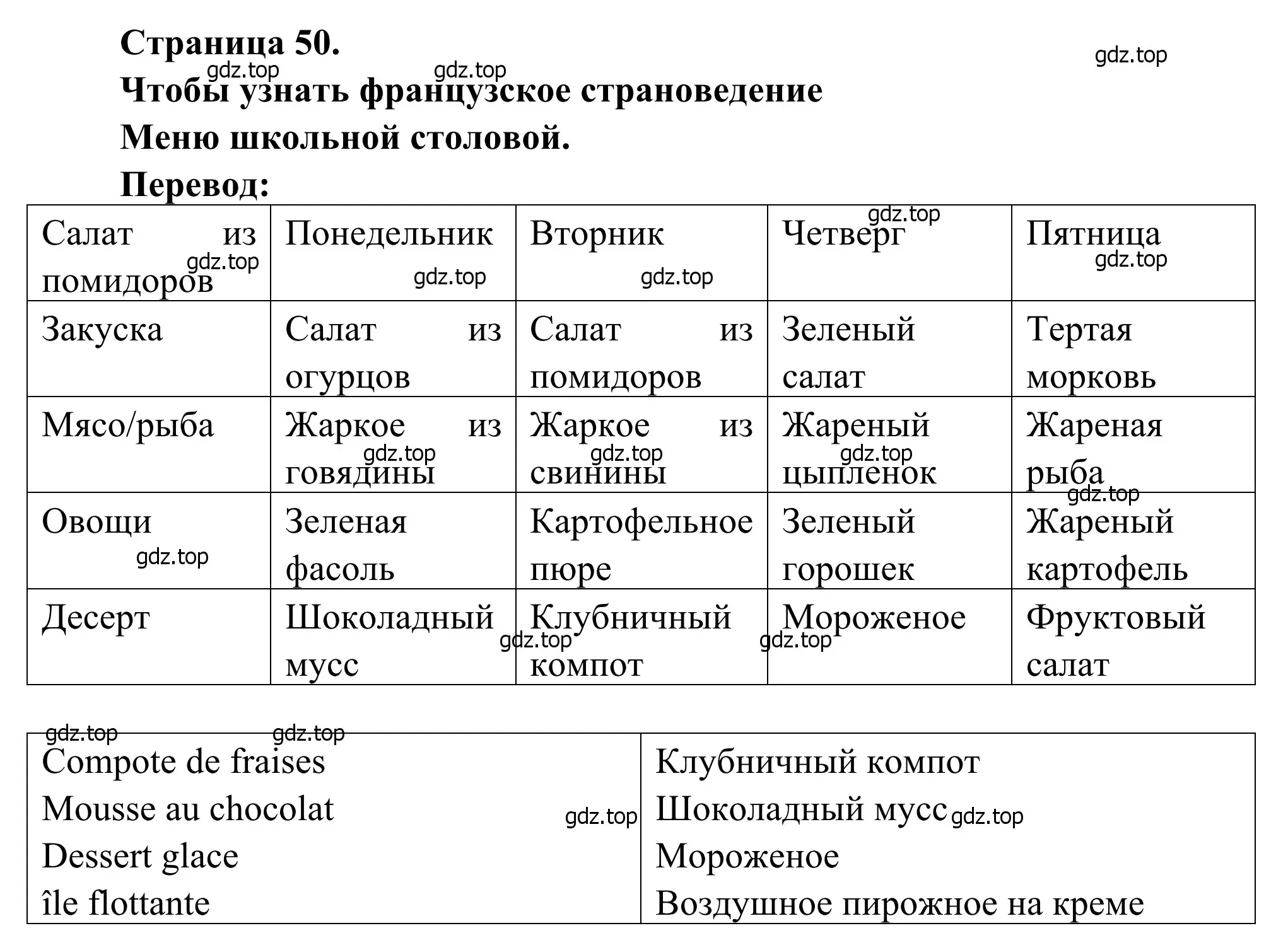 Решение  Menu du restaurant scolaire (страница 50) гдз по французскому языку 6 класс Селиванова, Шашурина, учебник 1 часть