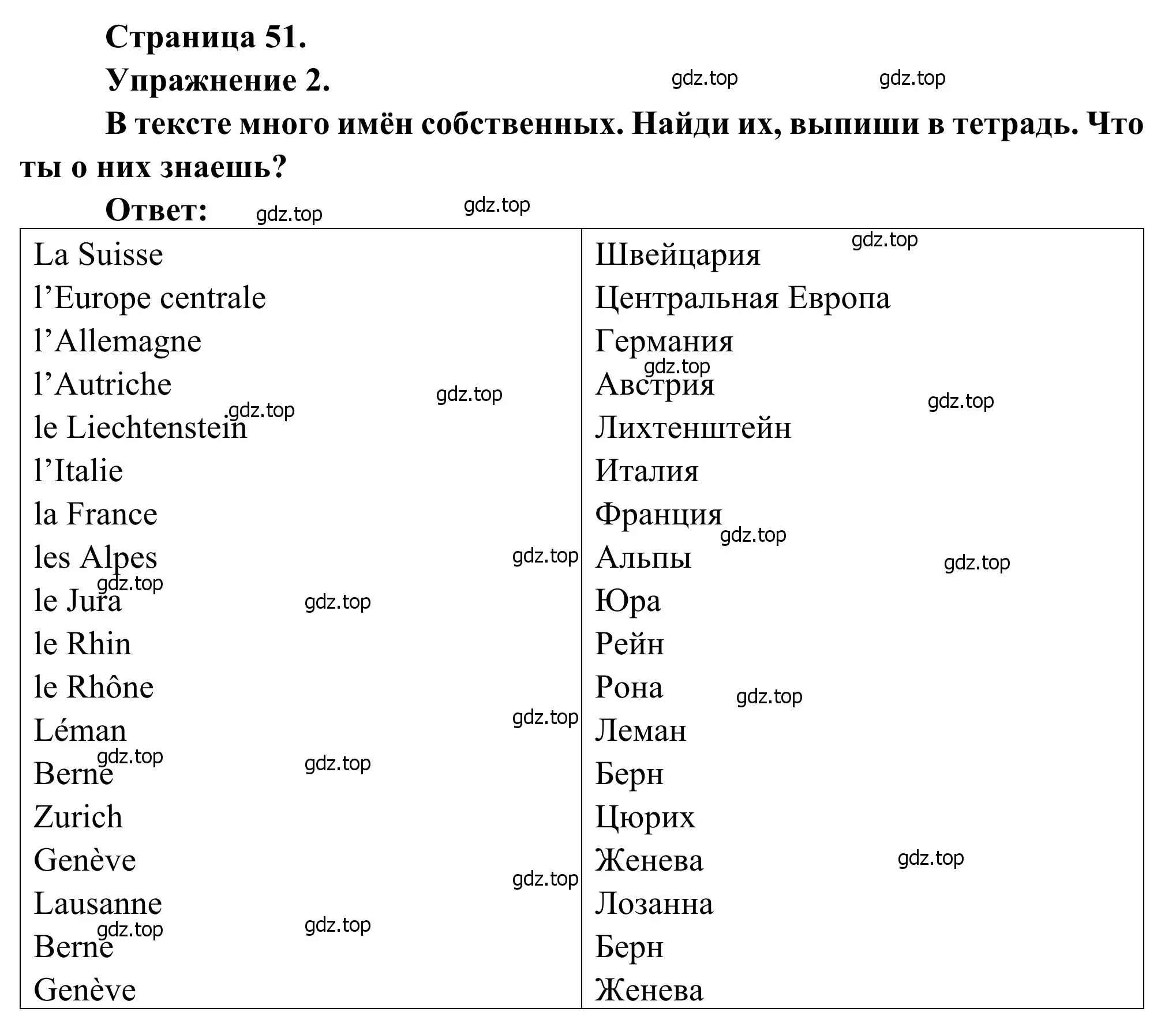 Решение номер 2 (страница 51) гдз по французскому языку 6 класс Селиванова, Шашурина, учебник 2 часть