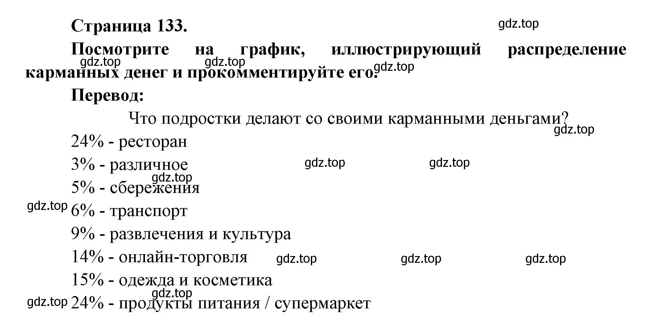 Решение  133 (страница 133) гдз по французскому языку 8 класс Селиванова, Шашурина, учебник