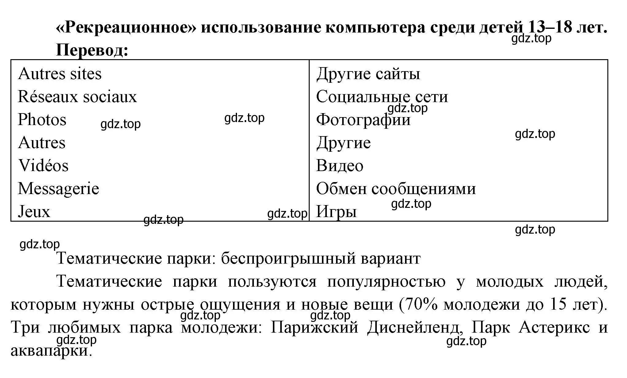 Решение  29 (страница 29) гдз по французскому языку 8 класс Селиванова, Шашурина, учебник