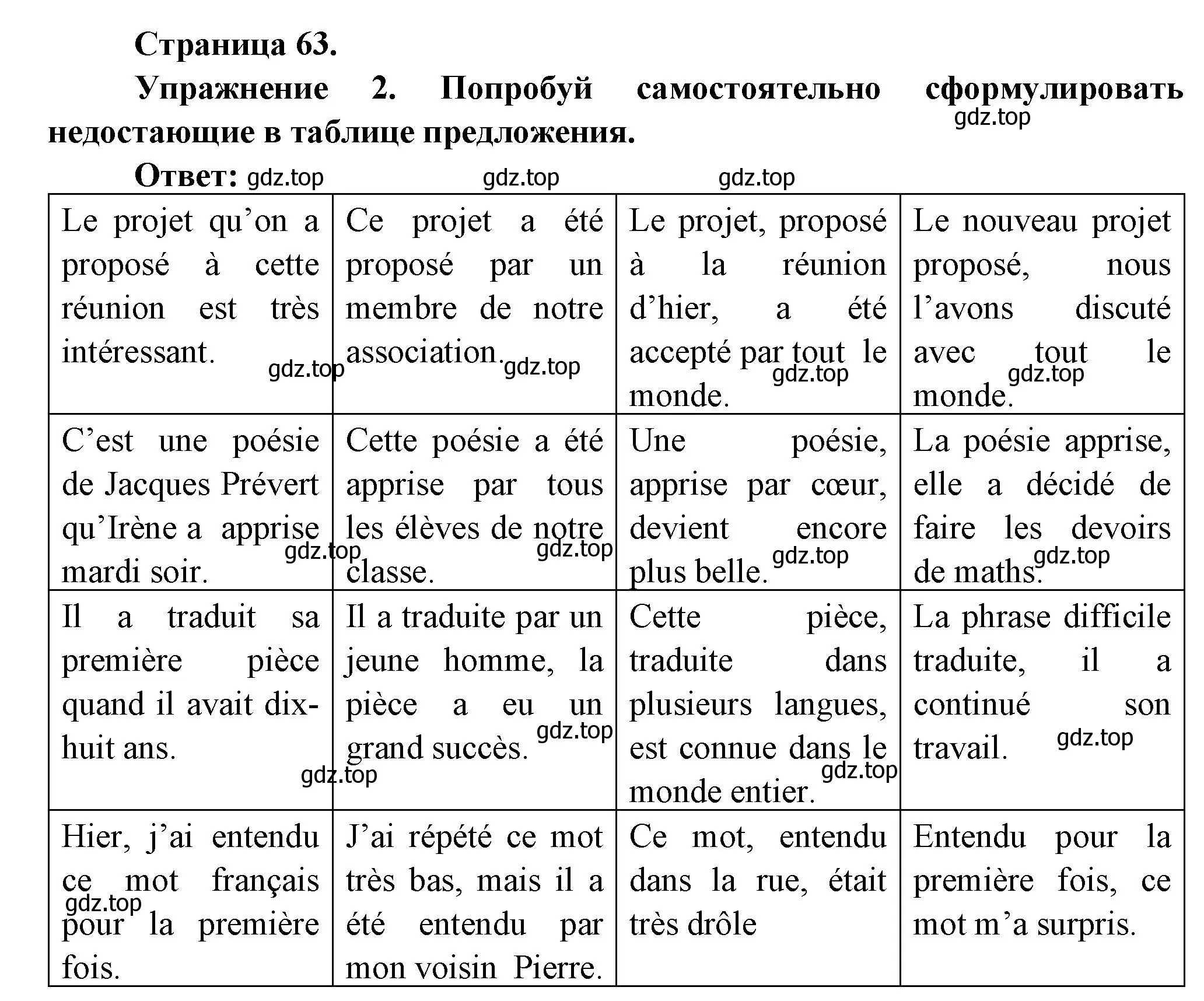 Решение  63 (страница 63) гдз по французскому языку 8 класс Селиванова, Шашурина, учебник