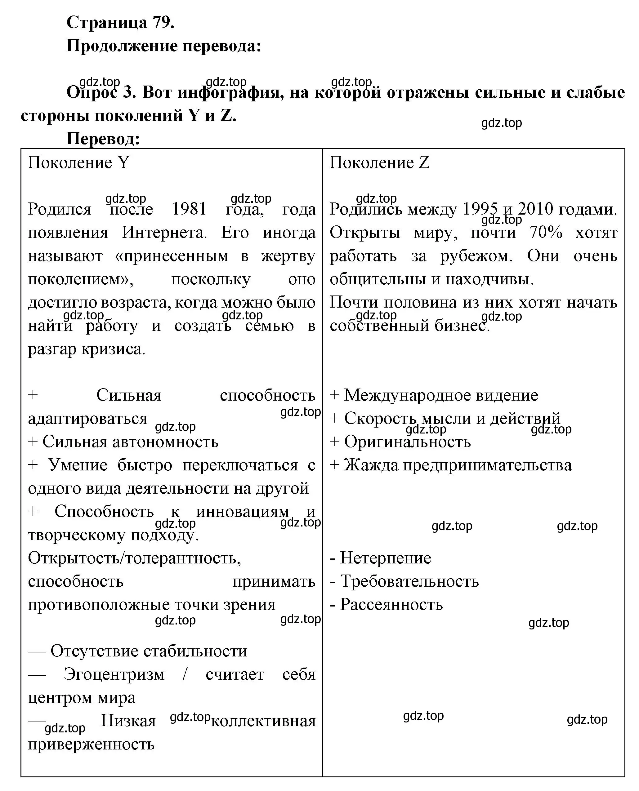 Решение  79 (страница 79) гдз по французскому языку 8 класс Селиванова, Шашурина, учебник