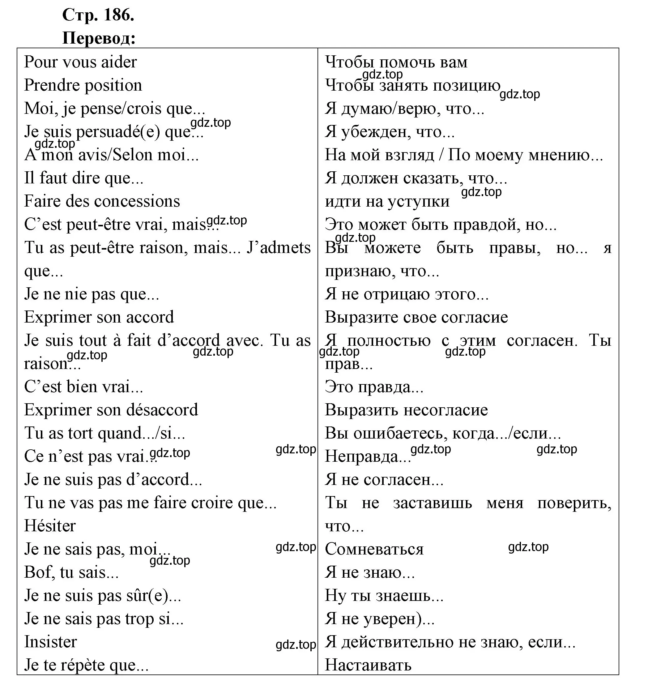 Решение Страница 186 гдз по французскому языку 10 класс Кулигина, Щепилова, учебник