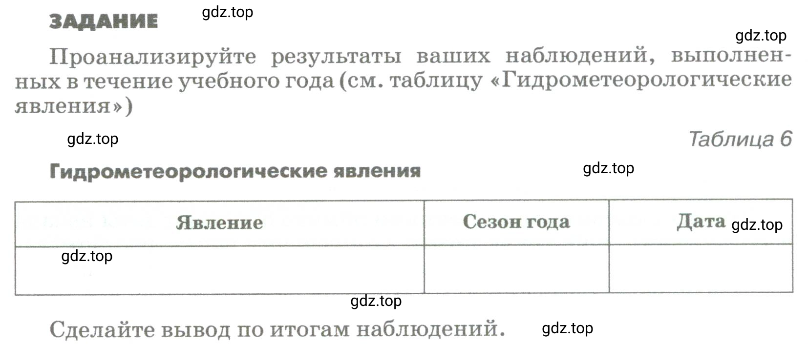 Условие номер 1 (страница 160) гдз по географии 5-6 класс Климанова, Климанов, учебник