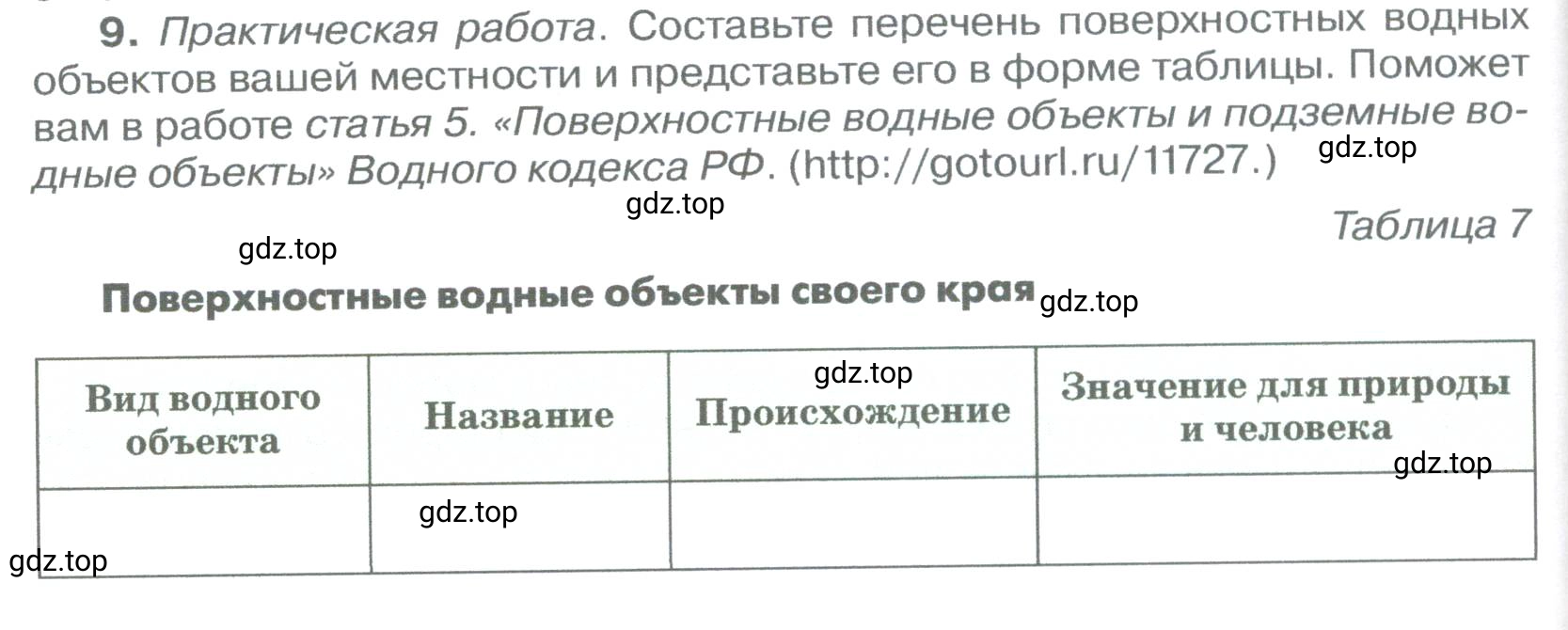 Условие номер 9 (страница 204) гдз по географии 5-6 класс Климанова, Климанов, учебник