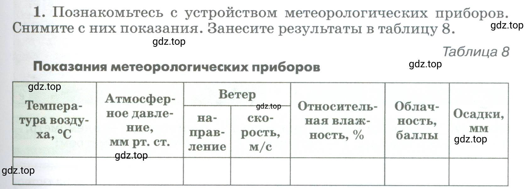 Условие номер 1 (страница 221) гдз по географии 5-6 класс Климанова, Климанов, учебник